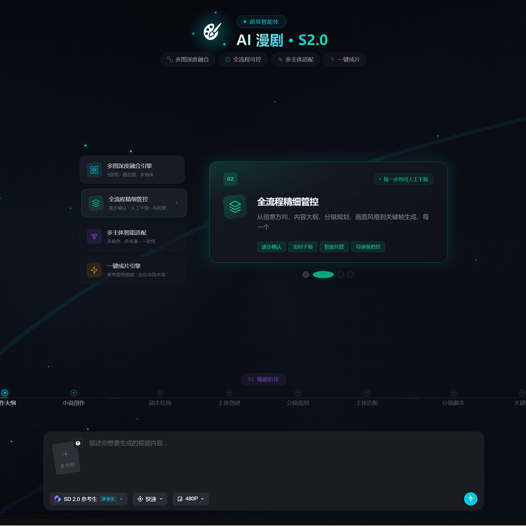 菁选灵创精细视觉展示